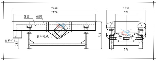 520側(cè)掛式直線(xiàn)振動(dòng)篩