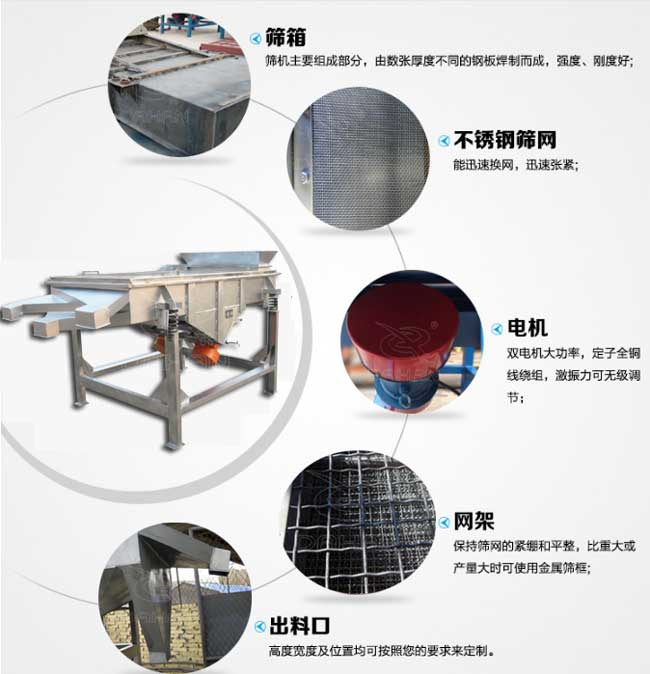 食品直線式篩分機特點 食品直線式篩分機特點