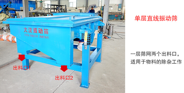 單層直線振動篩由一層篩網兩個出料口,適用于物料的除雜工作。